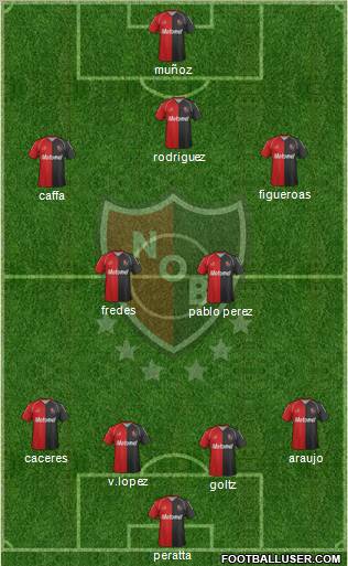 Newell's Old Boys Formation 2012