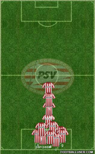 PSV Formation 2012