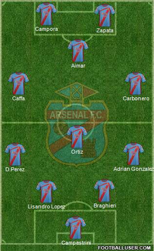 Arsenal de Sarandí Formation 2012