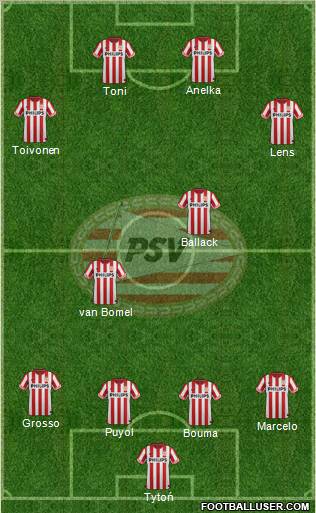 PSV Formation 2012