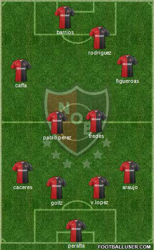 Newell's Old Boys Formation 2012