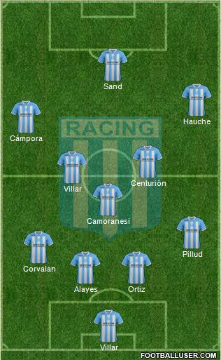 Racing Club Formation 2012