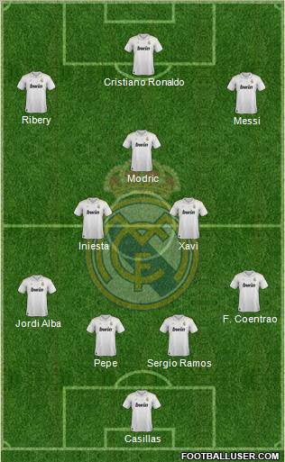 Real Madrid C.F. Formation 2012