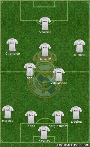 Real Madrid C.F. Formation 2012