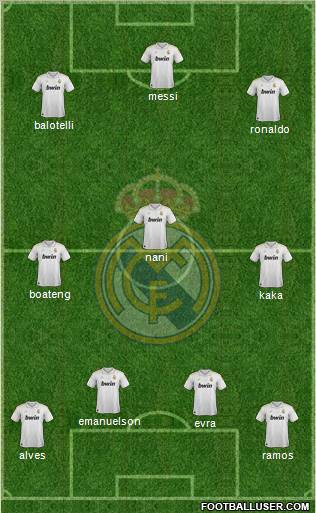 Real Madrid C.F. Formation 2012