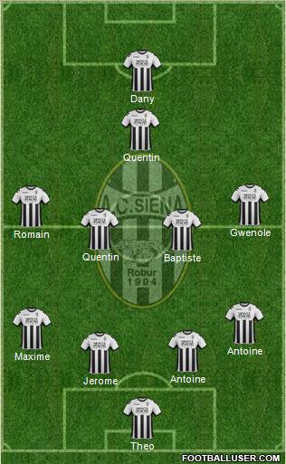 Siena Formation 2012