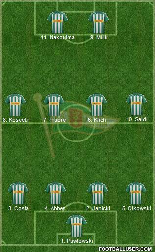 Lechia Gdansk Formation 2012