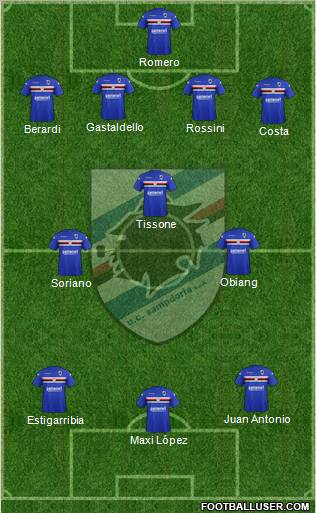 Sampdoria Formation 2012