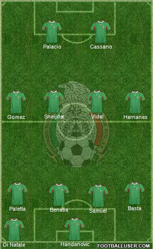 Mexico Formation 2012