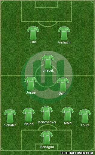 VfL Wolfsburg Formation 2012