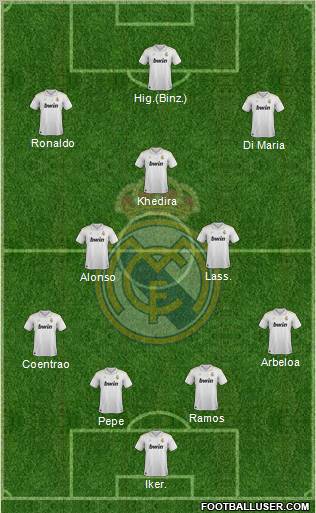 Real Madrid C.F. Formation 2012