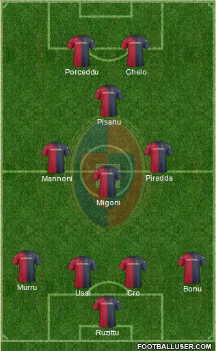 Cagliari Formation 2012