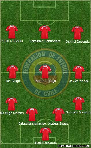 Chile Formation 2012