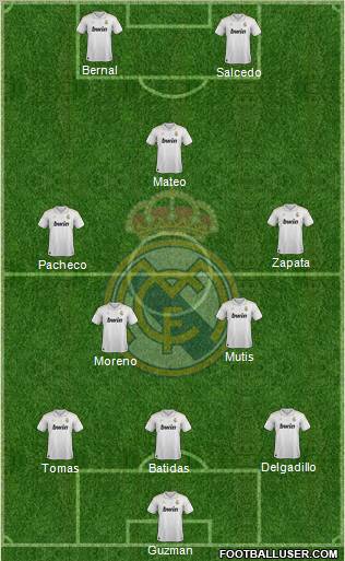 Real Madrid C.F. Formation 2012