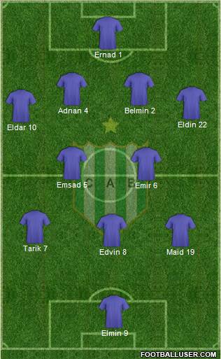 Banfield Formation 2012