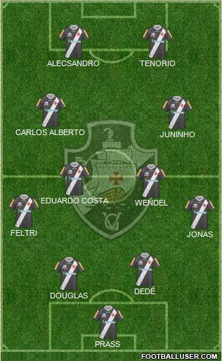 CR Vasco da Gama Formation 2012