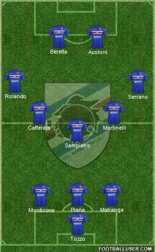 Sampdoria Formation 2012