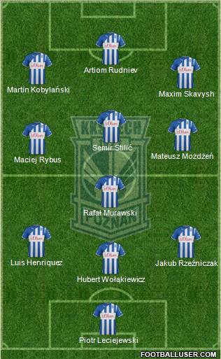 Lech Poznan Formation 2012