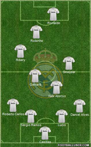 Real Madrid C.F. Formation 2012