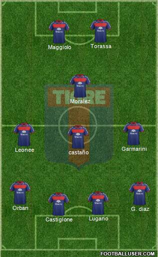 Tigre Formation 2012