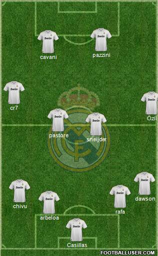 Real Madrid C.F. Formation 2012