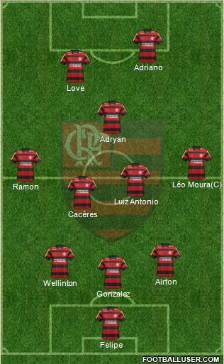 CR Flamengo Formation 2012