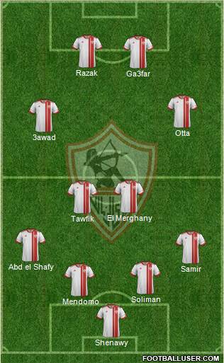 Zamalek Sporting Club Formation 2012