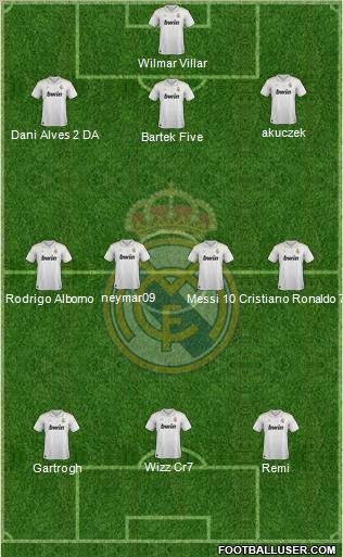 Real Madrid C.F. Formation 2012