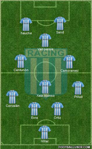 Racing Club Formation 2012