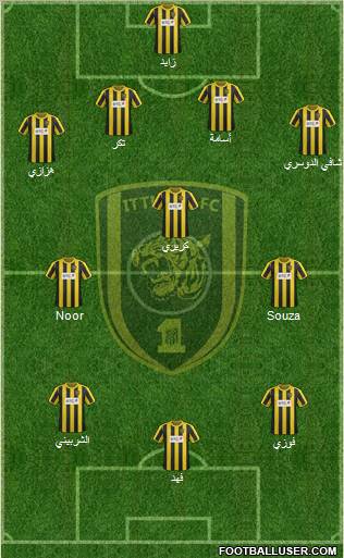 Al-Ittihad (KSA) Formation 2012