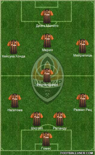 Shakhtar Donetsk Formation 2012