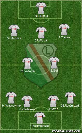 Legia Warszawa Formation 2012