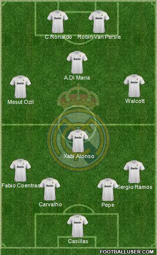 Real Madrid C.F. Formation 2012