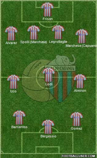 Catania Formation 2012