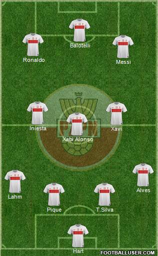 Poland Formation 2012