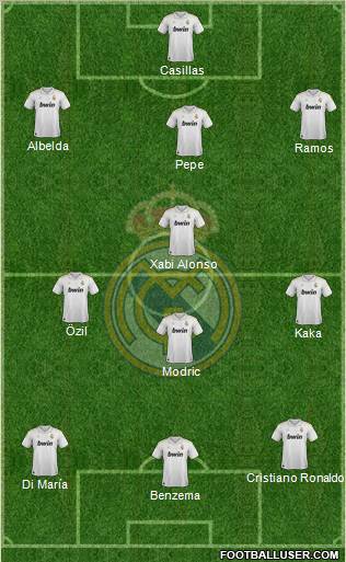 Real Madrid C.F. Formation 2012