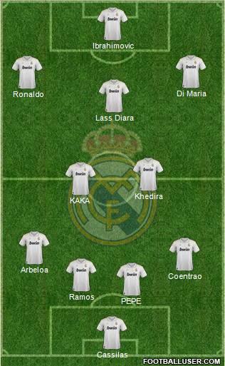 Real Madrid C.F. Formation 2012