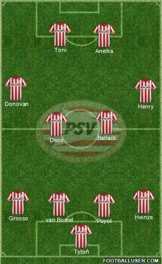 PSV Formation 2012