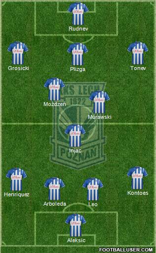 Lech Poznan Formation 2012