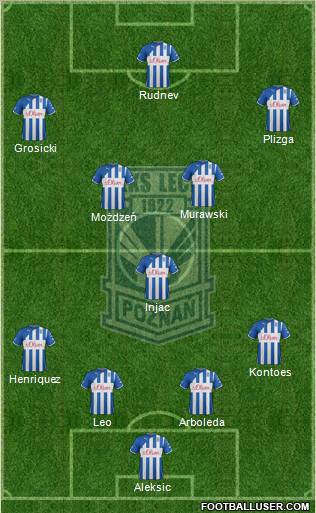 Lech Poznan Formation 2012