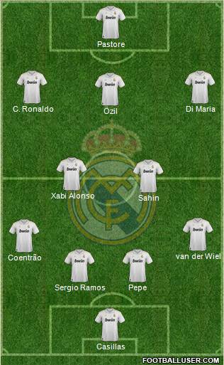 Real Madrid C.F. Formation 2012