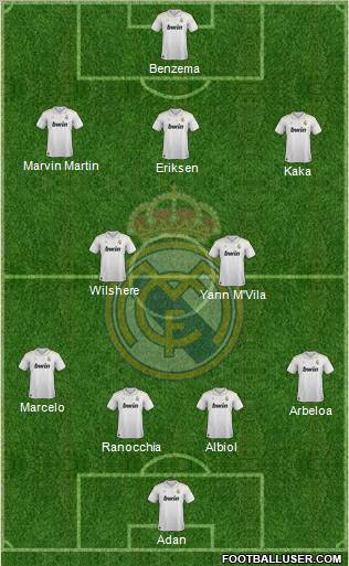 Real Madrid C.F. Formation 2012