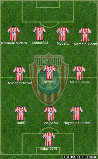 Resovia Rzeszow Formation 2012