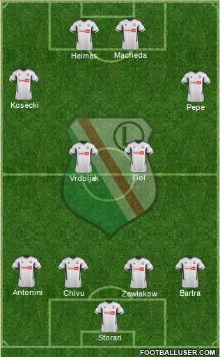 Legia Warszawa Formation 2012