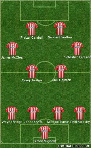 Sunderland Formation 2012