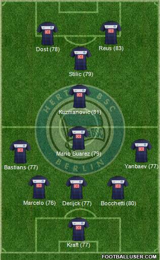 Hertha BSC Berlin Formation 2012