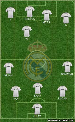 Real Madrid C.F. Formation 2012