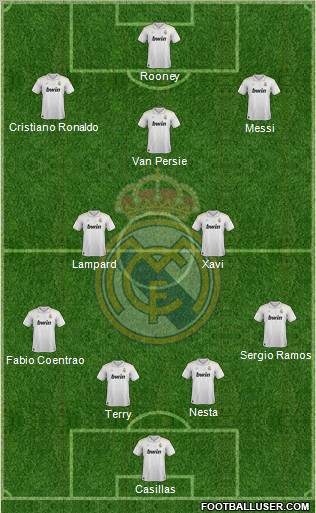 Real Madrid C.F. Formation 2012