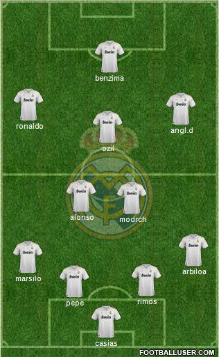 Real Madrid C.F. Formation 2012