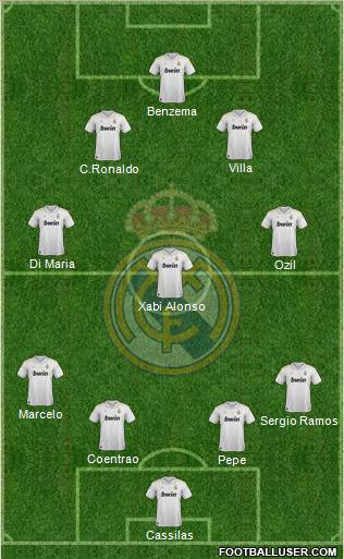 Real Madrid C.F. Formation 2012